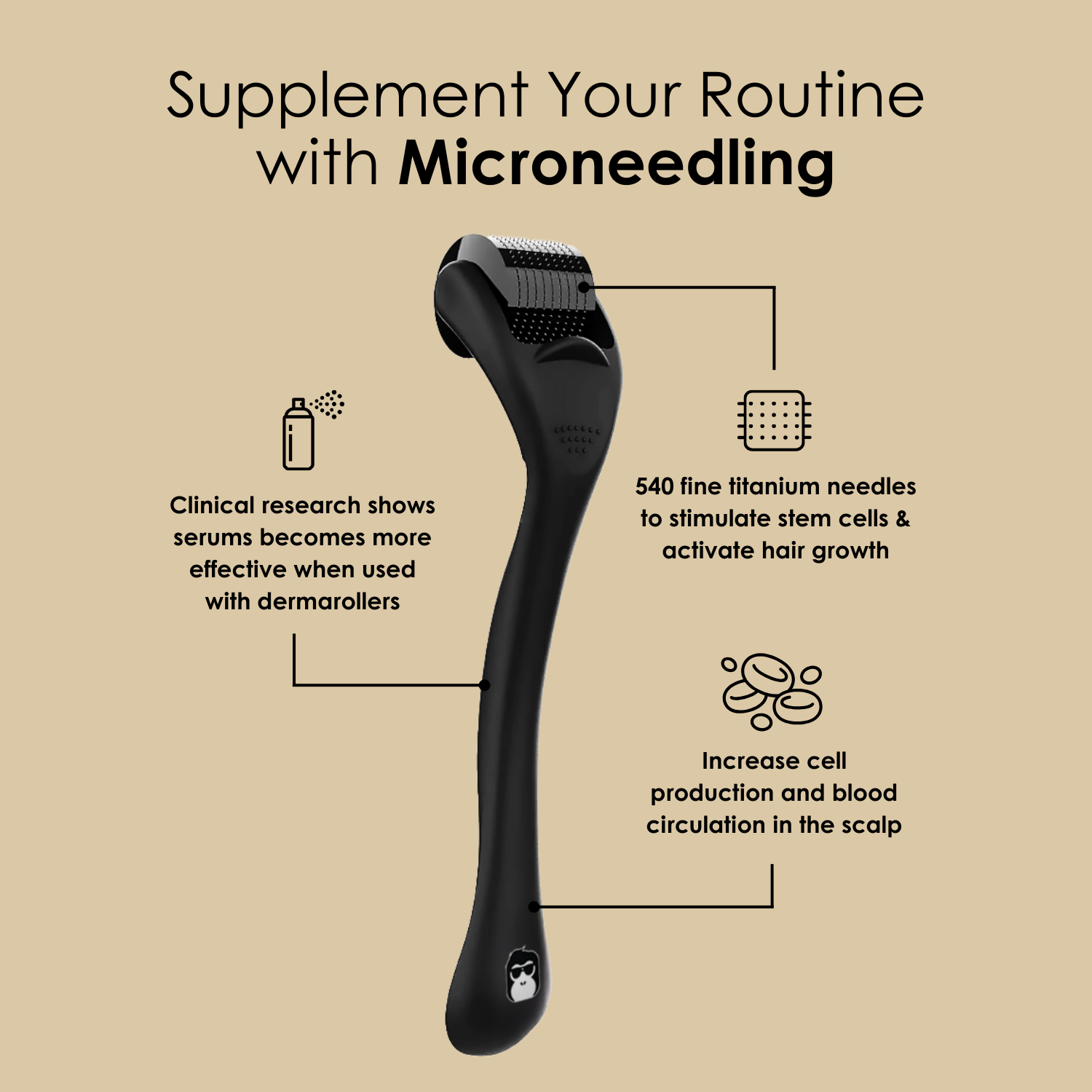 Apestomen Derma Roller Medical-Grade 540-Pin Titanium Derma Roller Mirconeedling Skin Rejuvenation & Beard, Hair Growth