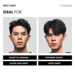 Apestomen Treatment Matte Paste