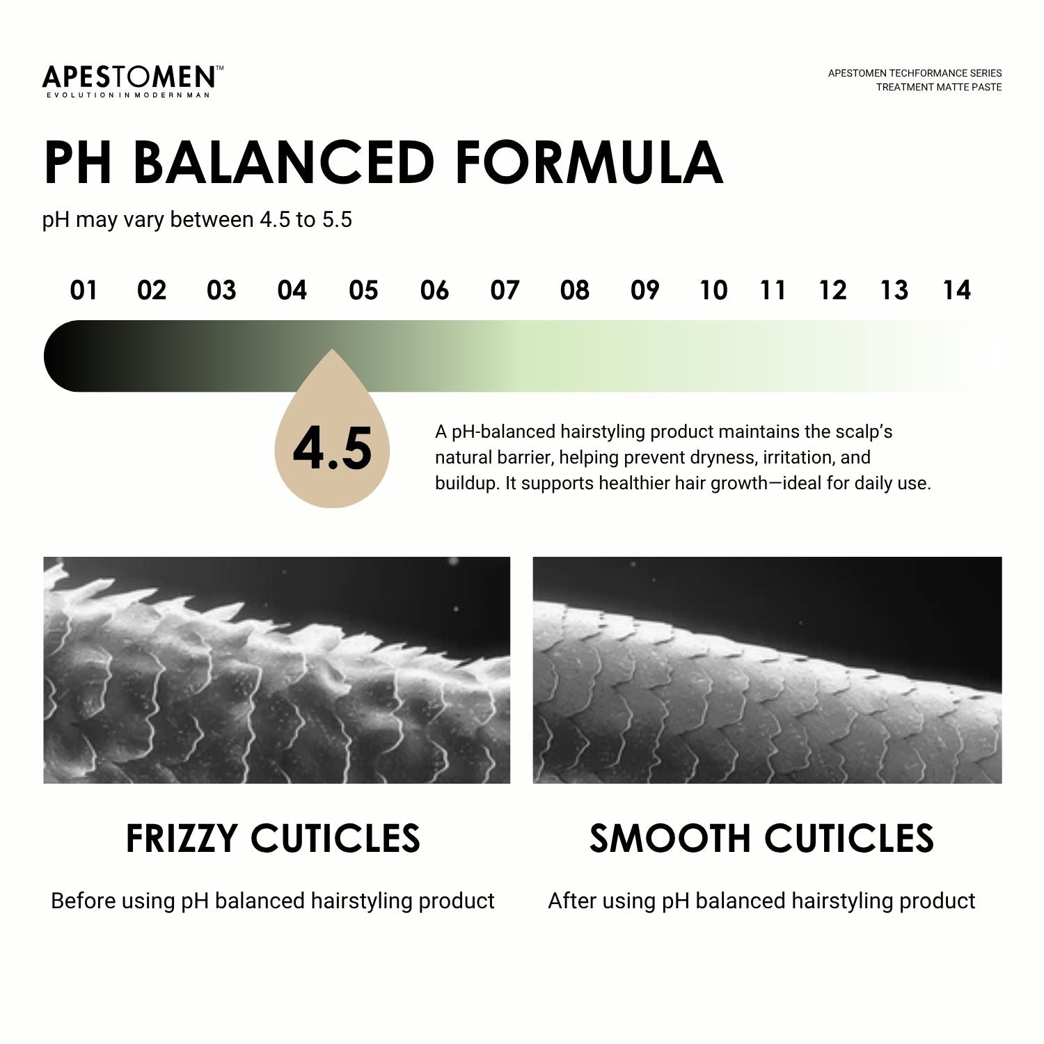 Apestomen Treatment Matte Paste